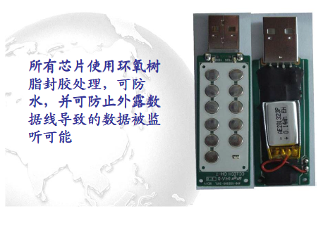 深圳市凯特瑞科技提供加密U盘模块和方案技术支持
